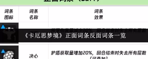 《卡厄斯梦境》正面词条反面词条一览