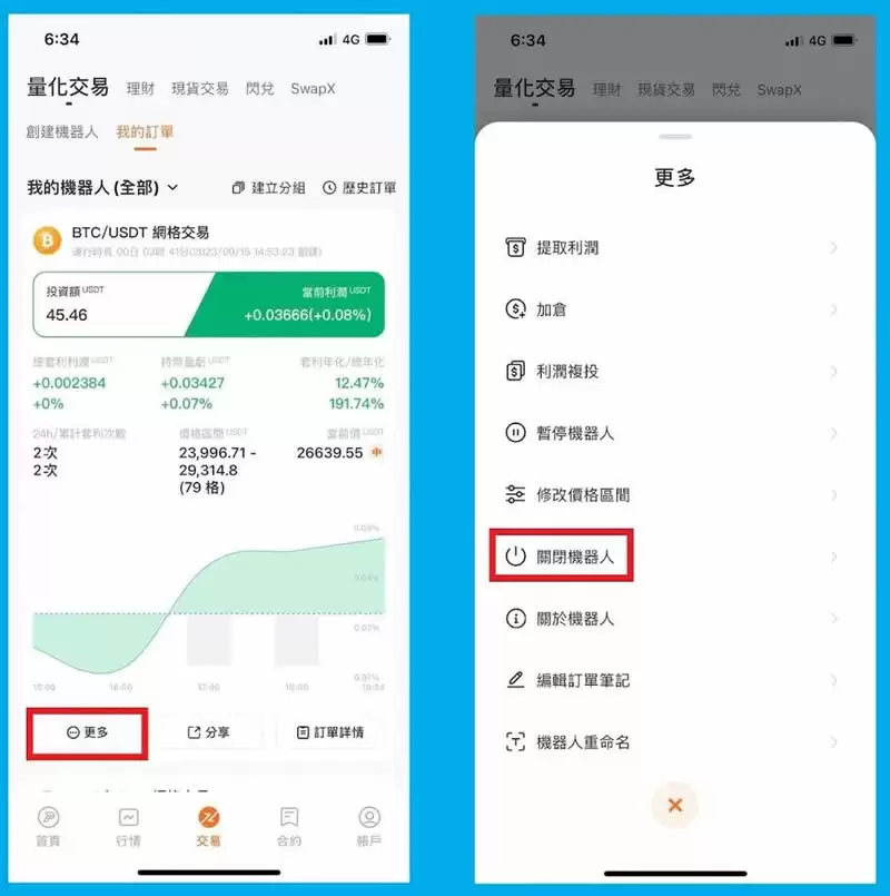 Pionex派网网格交易是什么？Pionex派网网格交易新手教学
