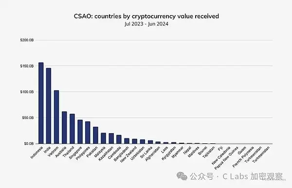 现在买比特币晚吗?还能赚钱吗?买比特币会亏完吗?