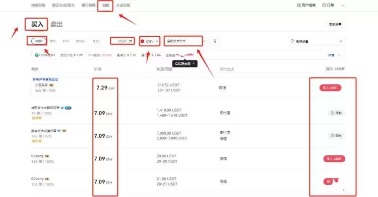 SUNDOG币是孙宇晨发行的吗?SUNDOG币怎么样?