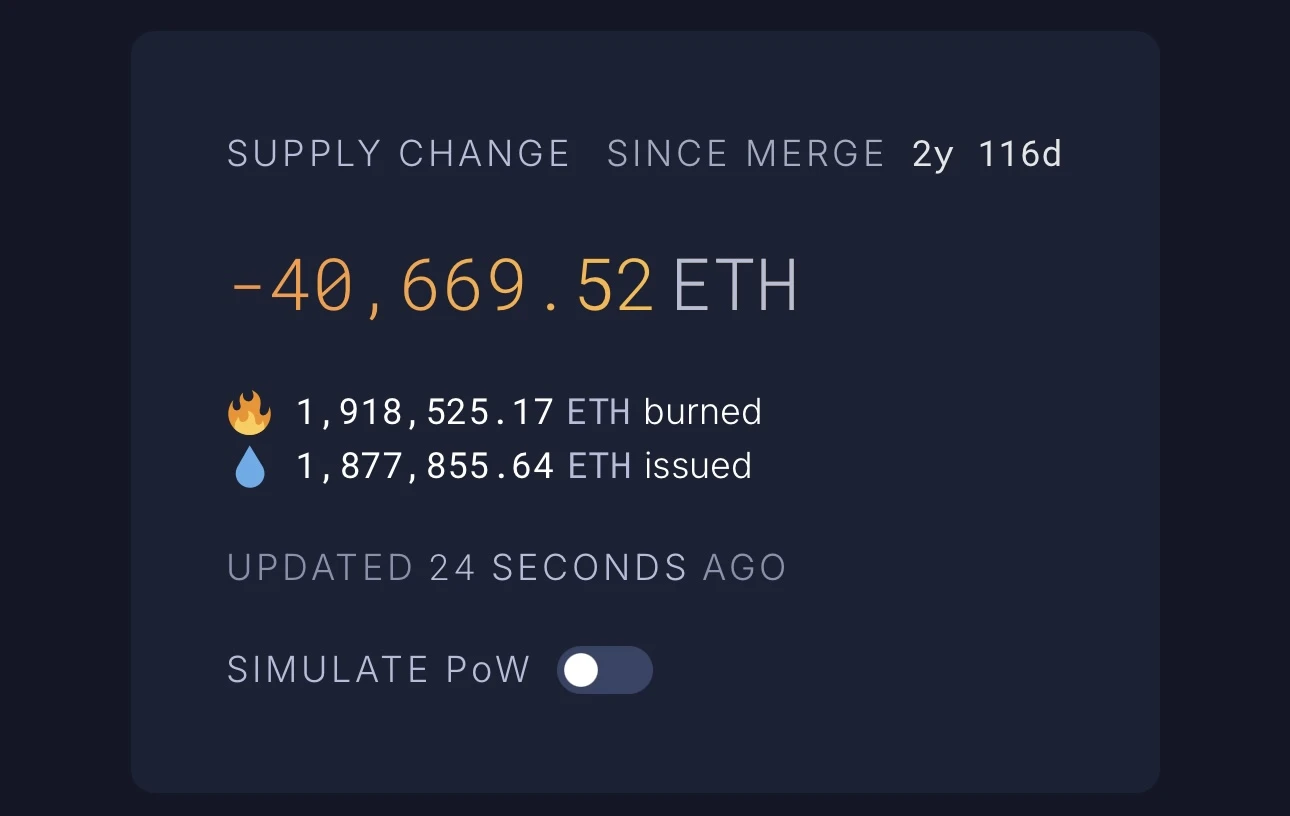 TRUMP币引爆特朗普上任预期,哪些资产或将爆发？