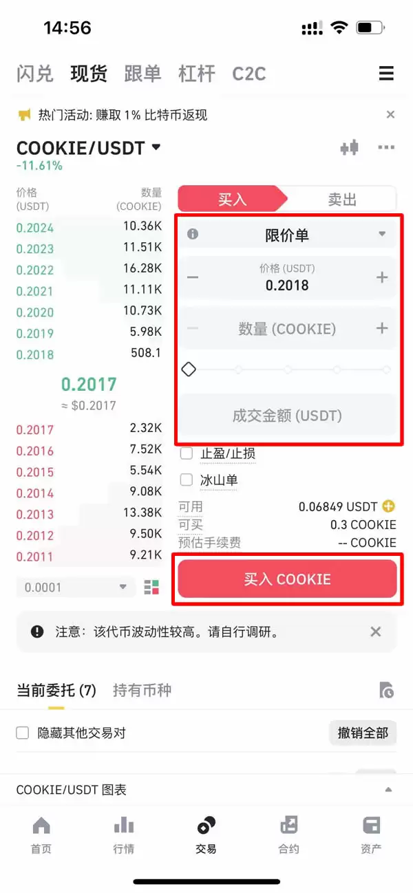 COOKIE币是什么?怎么买?COOKIE币用途、价格、未来展望