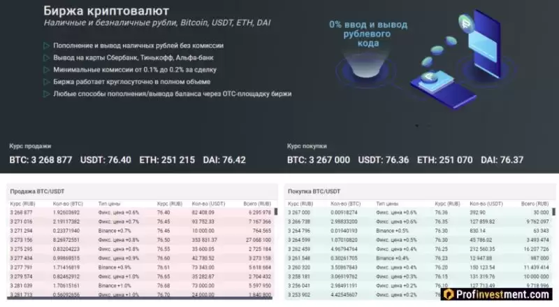2025年最安全靠谱的P2P十大加密货币交易所排名(卖家和买家点对点交易)