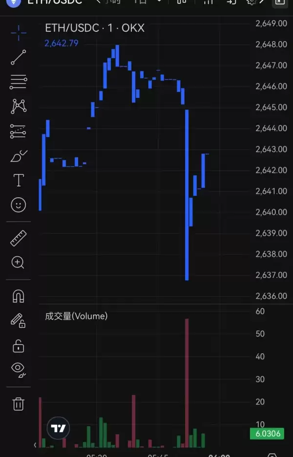 [交易所名称]app官方下载步骤(71)