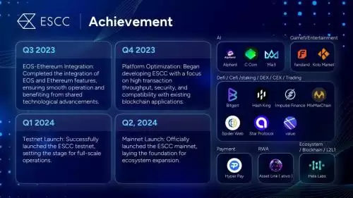 ESCC币是什么?ESCC币有什么优势?未来价格怎么走?