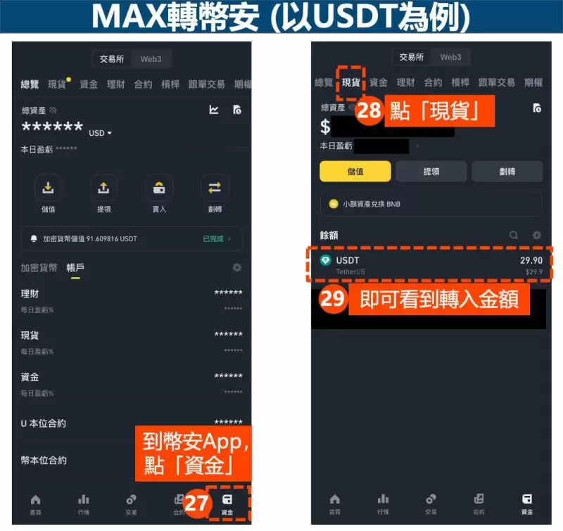 MAX转账到币安怎么操作?要多久?MAX转币安图文教程