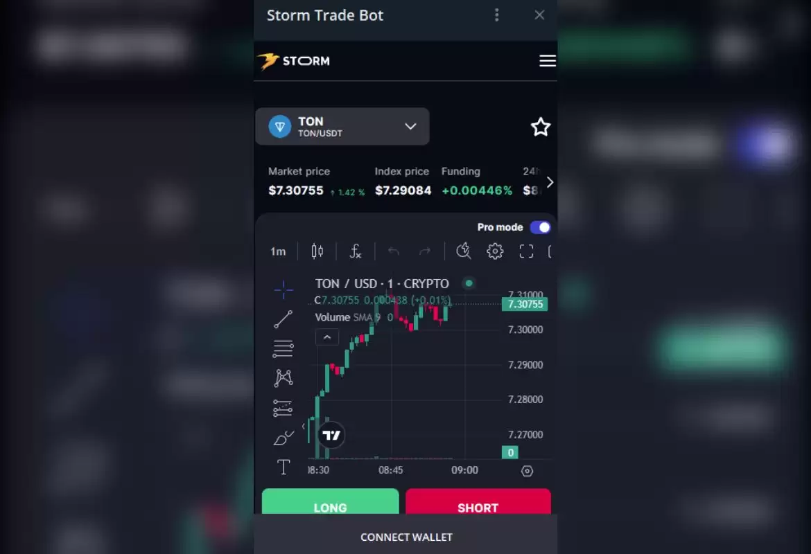 2025年Telegram中十大最好的加密货币交易所排行榜