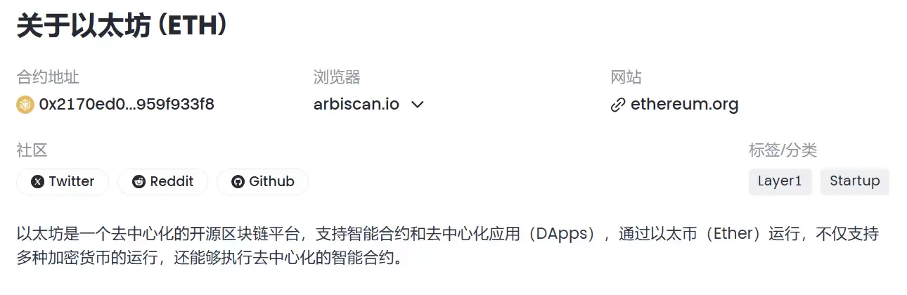 一文介绍如何在 Gate 上挑选潜力币