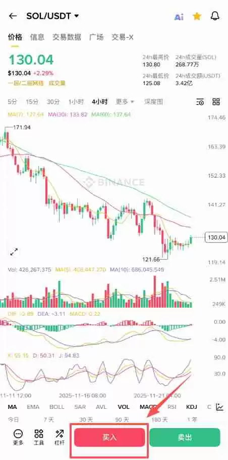 Solana(SOL)币怎么买？新手如何购买SOL币？