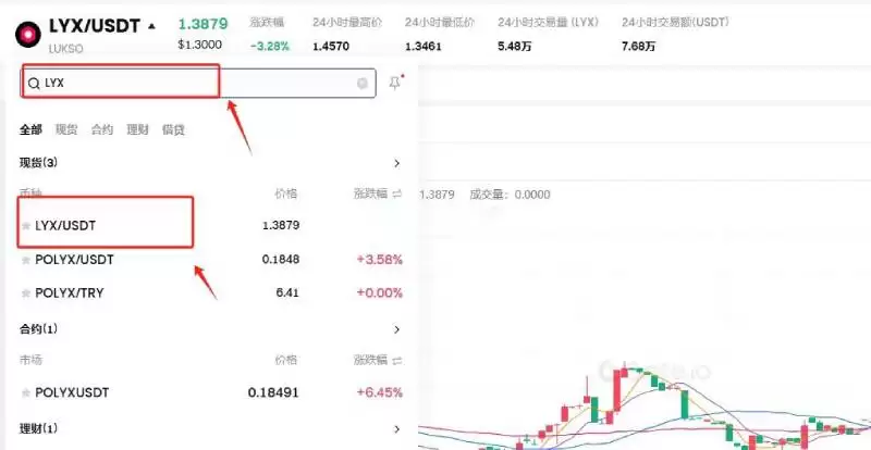 LYX币上线了哪些交易所?怎么买?LYX币买卖详细教程
