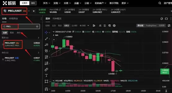 PRCL币怎么获得？PRCL币买入获得全教程