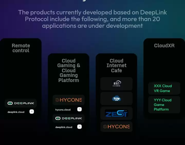 什么是DeepLink币？代币经济学和未来愿景介绍