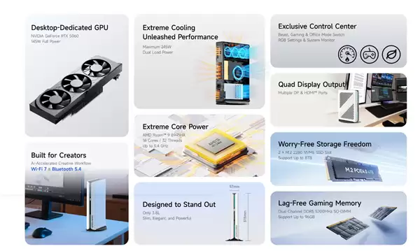 铭凡发布原子侠G1 Pro迷你机:锐龙9 8945HX 纯白机身仅3.8L