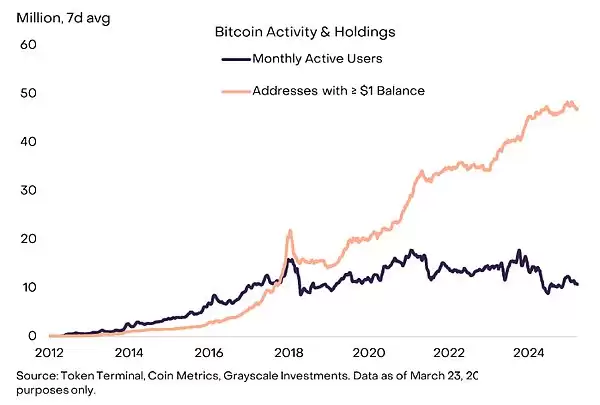 2025年Q2值得关注的前20 大加密资产,一文盘点