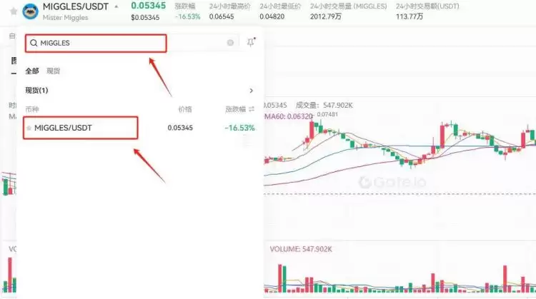 MIGGLES币价格预测:分析2025年到2030年及以後的增长潜力