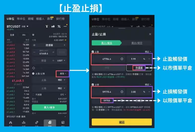 币安合约交易怎么操作赚钱？币安合约交易全攻略
