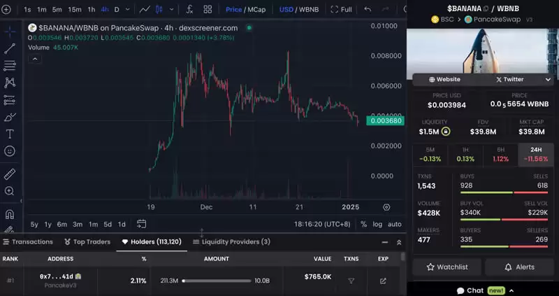 BANANAS31币是什么？怎么买？币安投票上币胜出者