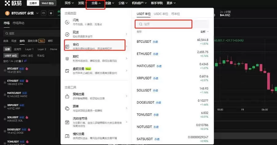 杠杆借币是活期借币吗?杠杆借币和活期借币的关系是什么?
