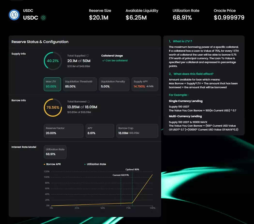 什么是NAVI Protocol?NAVX币价格预测及代币经济学