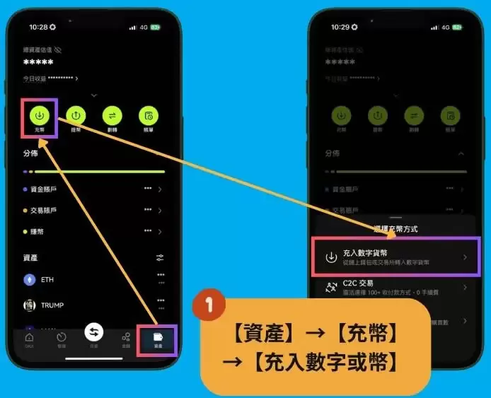 Pi Network正式上线!Pi币是什么？Pi币出金实测、介绍、现况分析