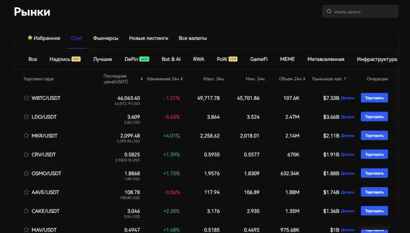 2025年最佳加密货币经纪商排名:20个最安全交易所盘点