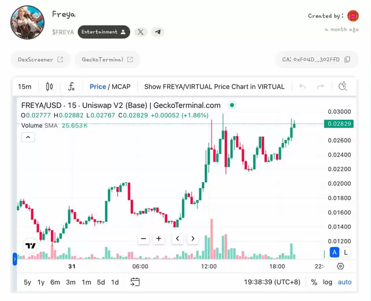 首个游戏AI Agent代币FREYA!Starfall Chronicles介绍,空投教学