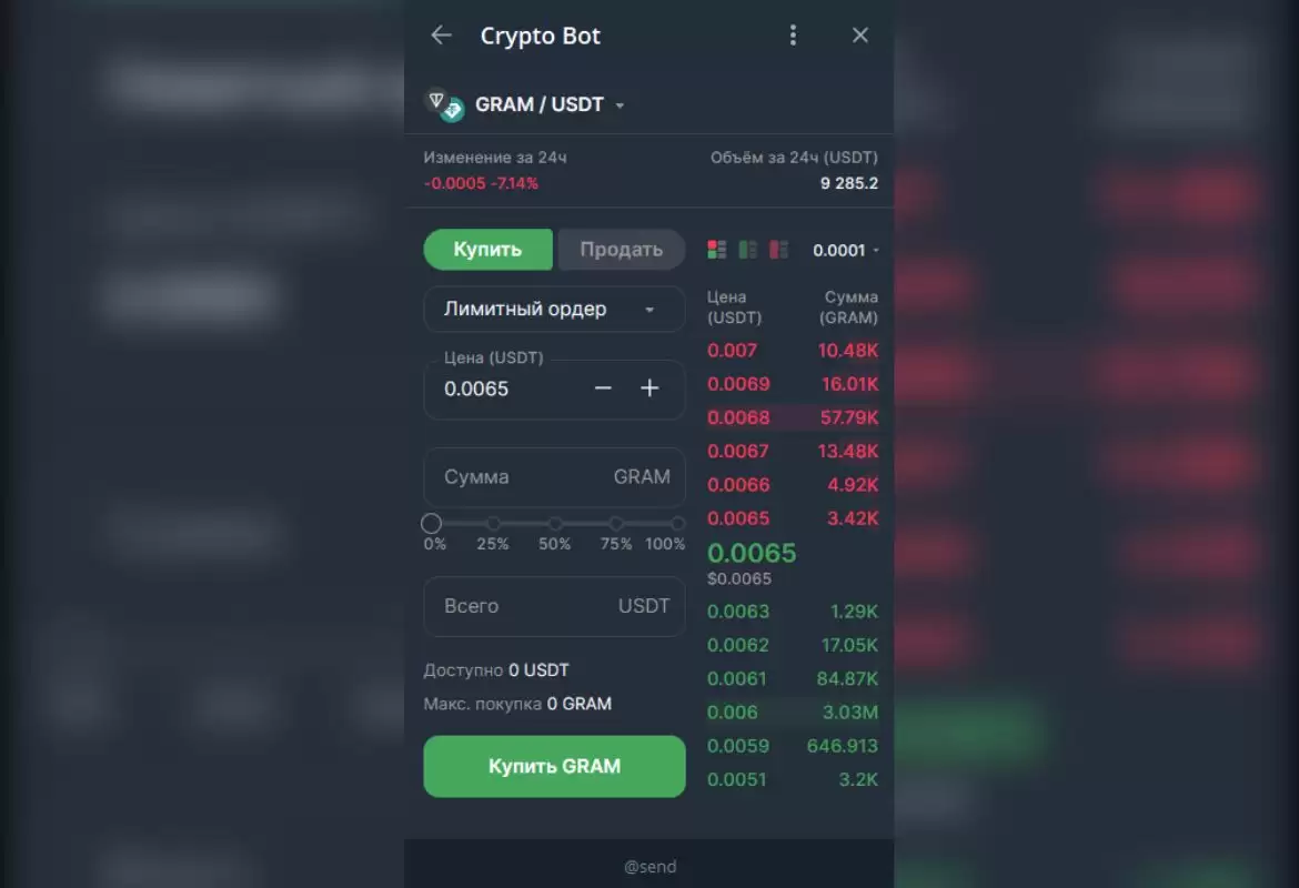 2025年Telegram中十大最好的加密货币交易所排行榜