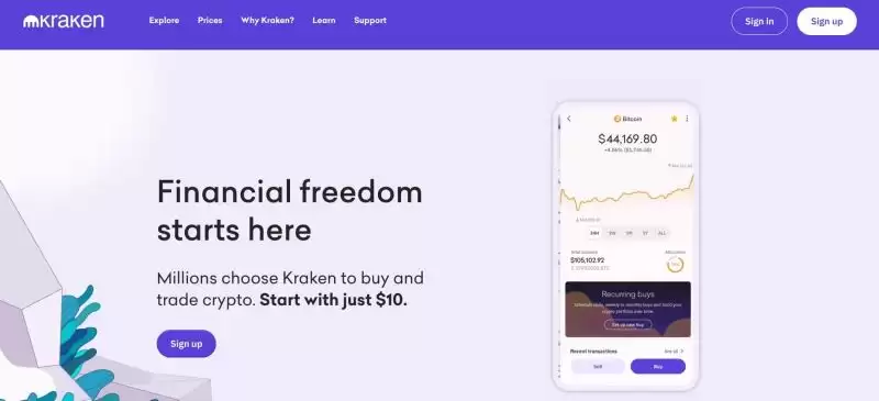 2025年4月最佳加密货币交易所排名(交易所手续费费介绍)