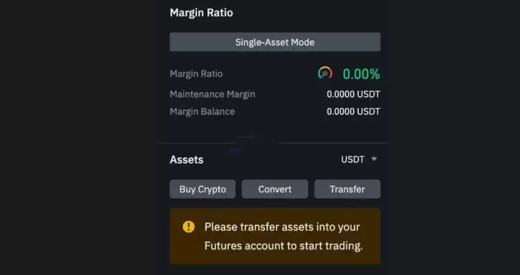 炒币合约怎么玩?炒币合约新手教程