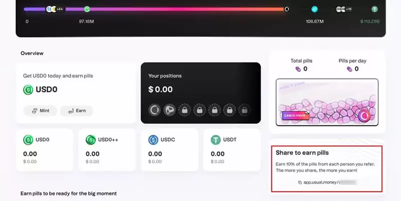 USUAL币可以买吗？USUAL币未来会涨到多少？能否挑战USDT？