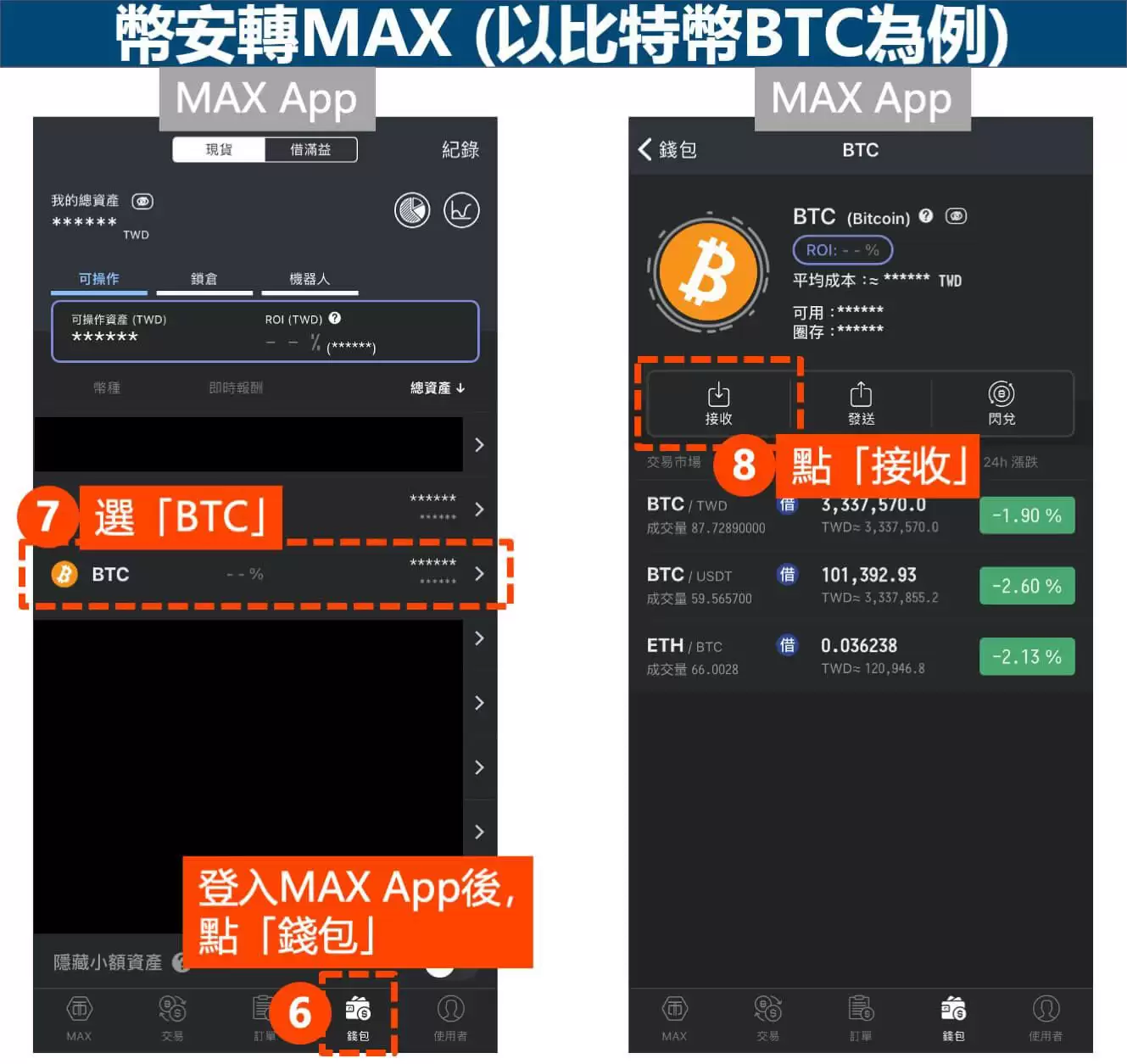 币安如何转帐到MAX交易所？图文步骤教学
