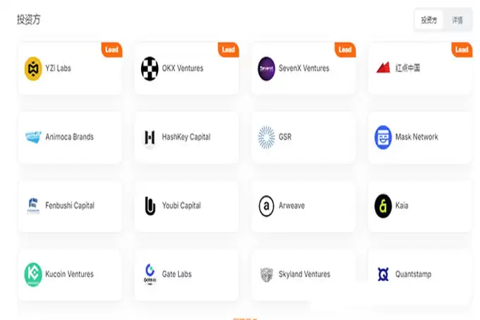 $GPS热币登陆币安,短涨10%;币安Holder空投新宠:Web3安全赛道360币来袭