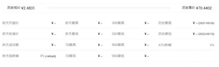 GFCE是什么币种?GFCE币怎么样?GFCE币全面介绍