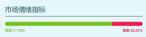2025-2030年HYPE币价格预测:HYPE币值得投资吗?