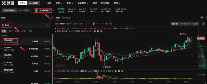 2025年4月3日EOS投资潜力分析:值得入手吗？