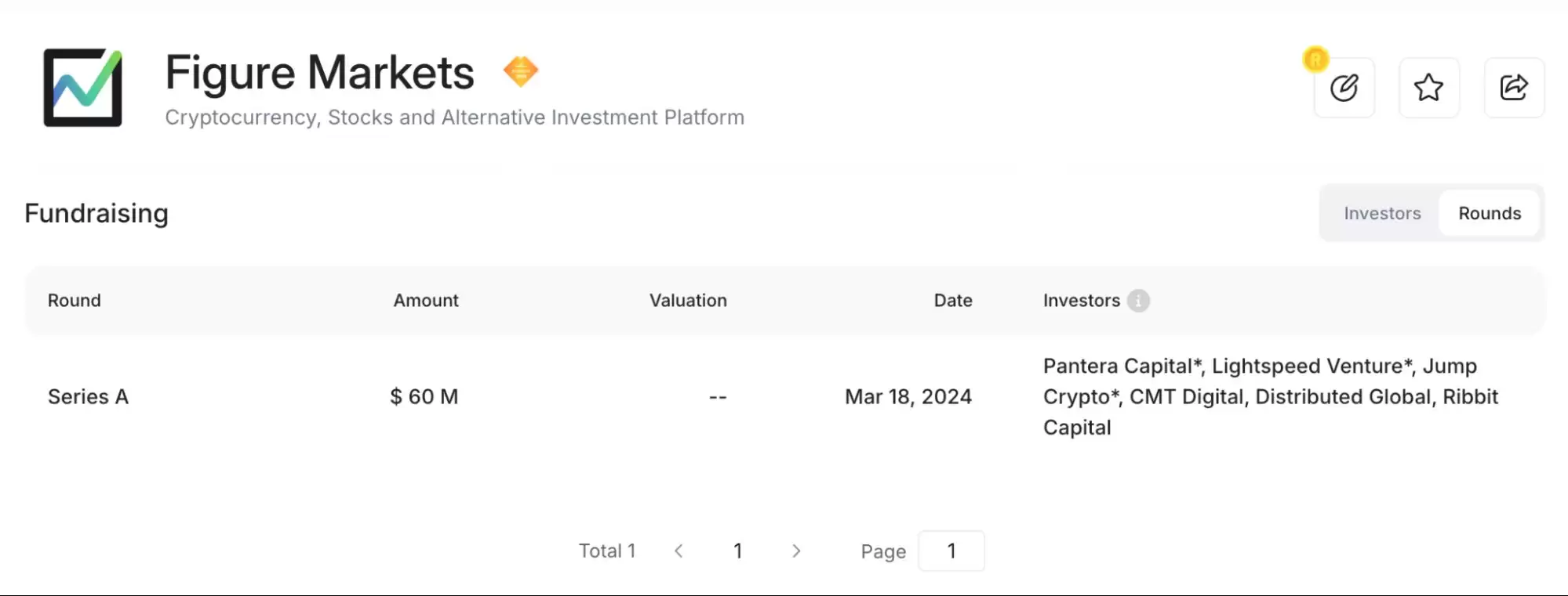 Jump Trading是什么机构？Jump Trading加密投资组合介绍