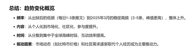 币安链生态位争夺战:CZ、meme、AI三大势力激战正酣!