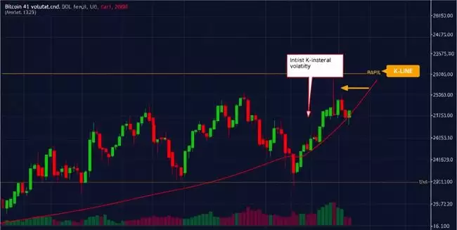 币圈大揭秘:全面解读比特币及加密货币是什么？