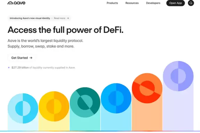 2025年最值得关注的10个DeFi 平台