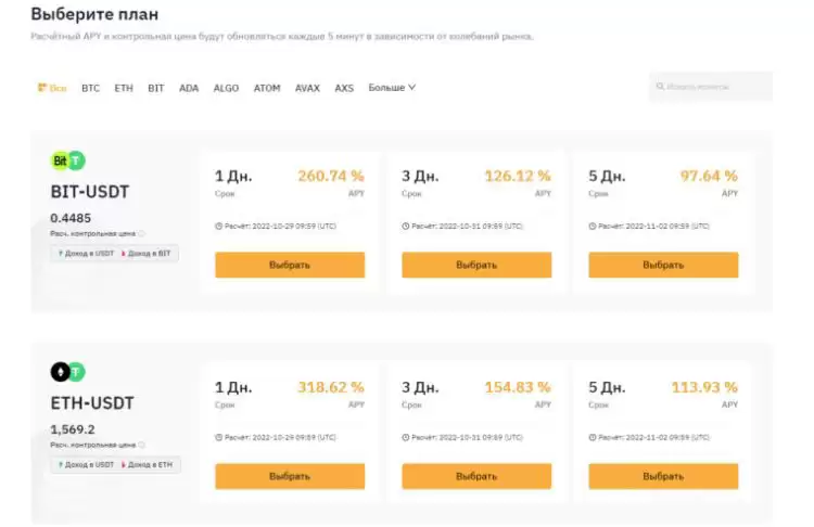 如何在Bybit交易所赚钱:使用Bybit赚钱14种最佳方式