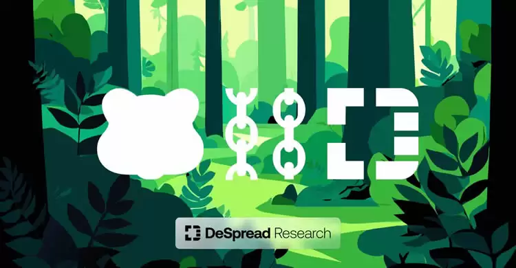 Berachain(BERA)币是什么?币安HODLer空投Berachain参与教学