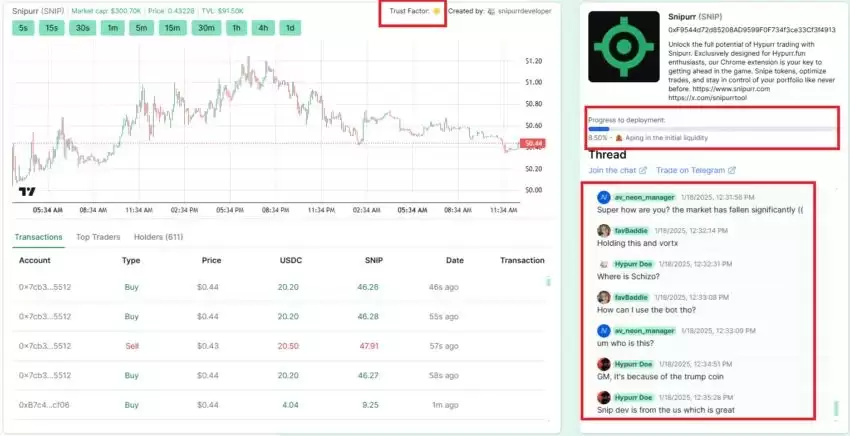 Hypurr Fun(HFUN)币是什么?值得投资吗?未来价格怎么走?