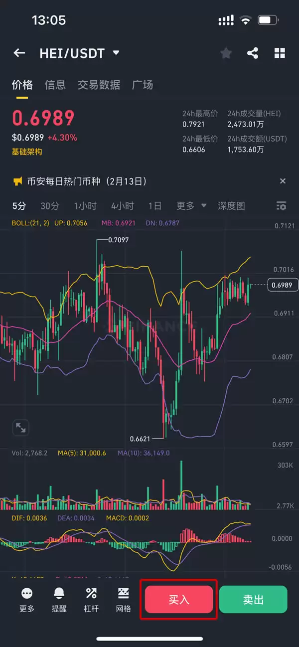 Litentry(LIT/HEI币)是什么?未来潜力如何?LIT币怎么买?
