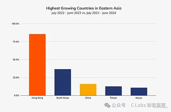 现在买比特币晚吗?还能赚钱吗?买比特币会亏完吗?