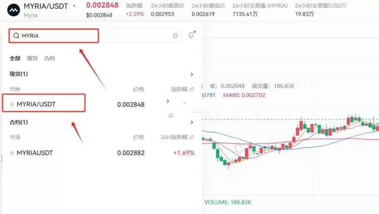 MYRIA币上架交易所了没?如何交易?