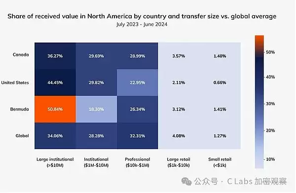 现在买比特币晚吗?还能赚钱吗?买比特币会亏完吗?