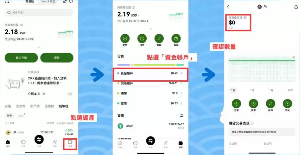 现在是卖出PI币的好时机吗？三分钟了解如何卖出PI币