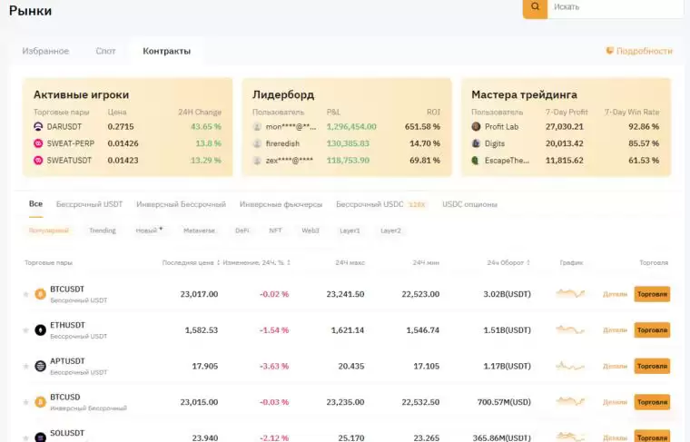 2025年最佳加密货币经纪商排名:20个最安全交易所盘点