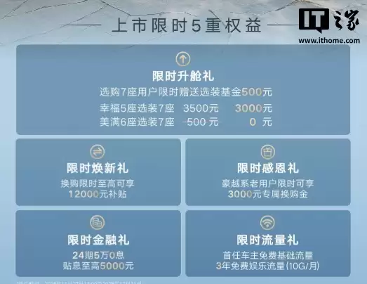 限时优惠价 8.99 万元起,第三代吉利豪越 L 上市