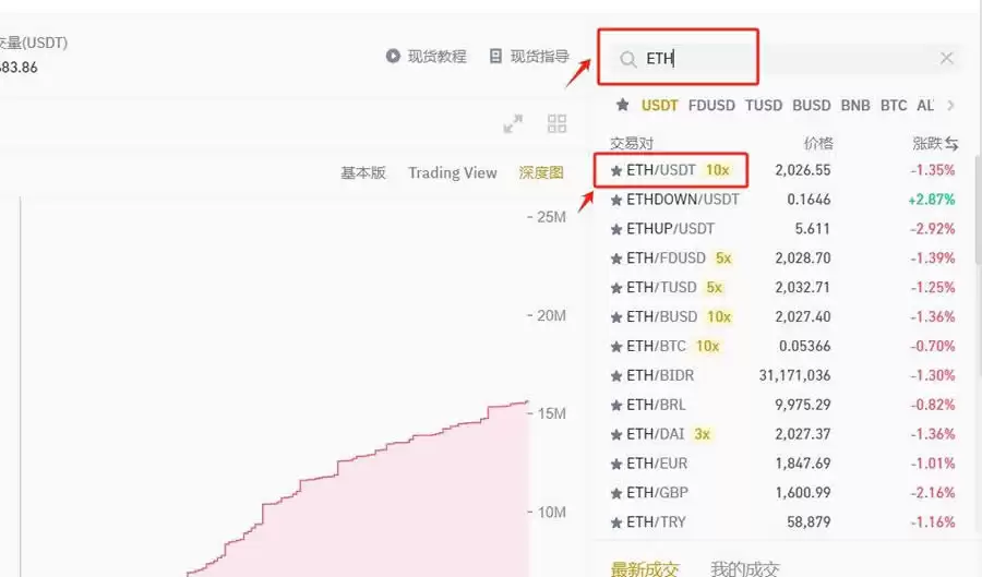 以太坊交易平台有哪些平台?以太坊正规交易平台最新汇总2025